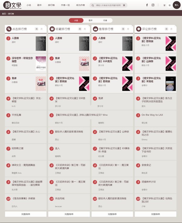 1762057540 cd4342a4b7f3c44317d9462a468a8dc5