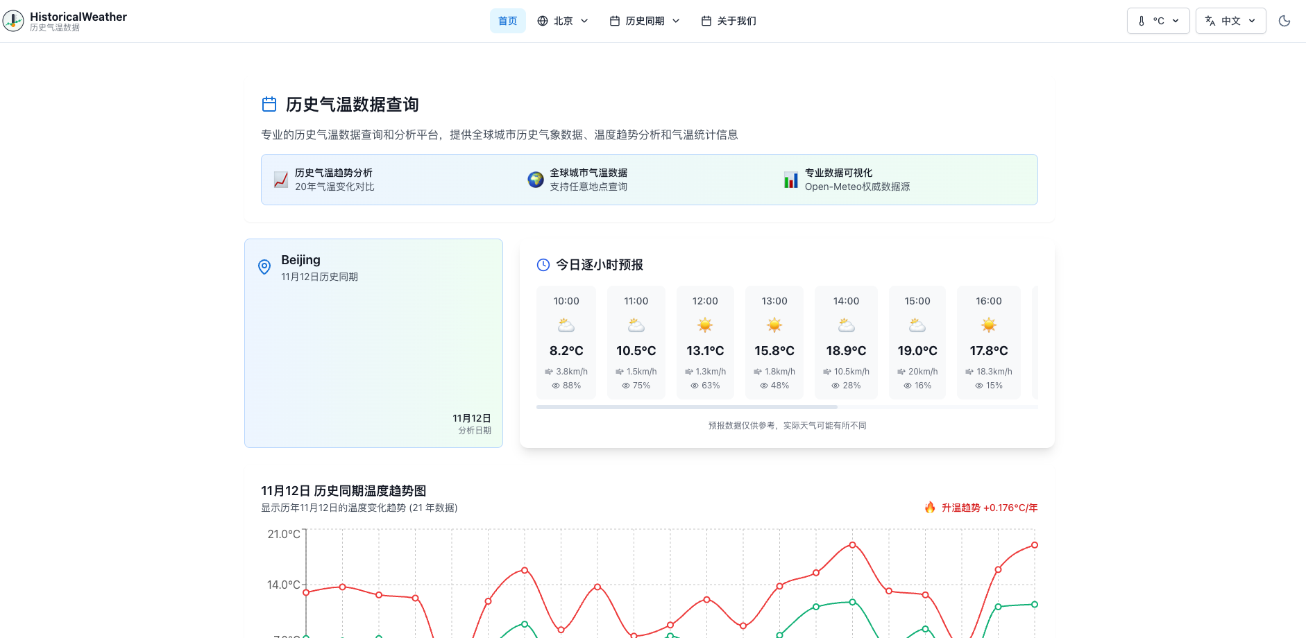 HistoricalTemperature｜历史气温数据查询