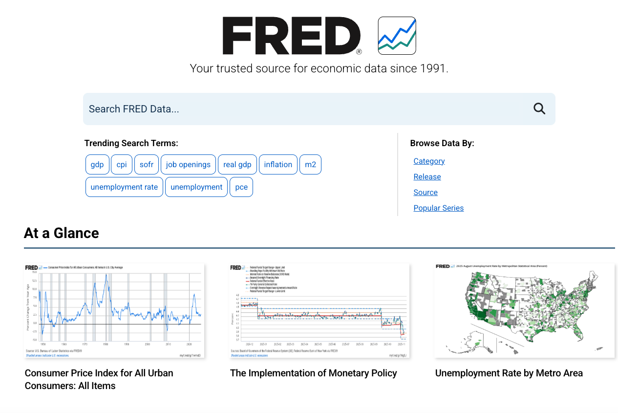 FRED ｜全球研究与投资人士信赖的宏观经济数据库