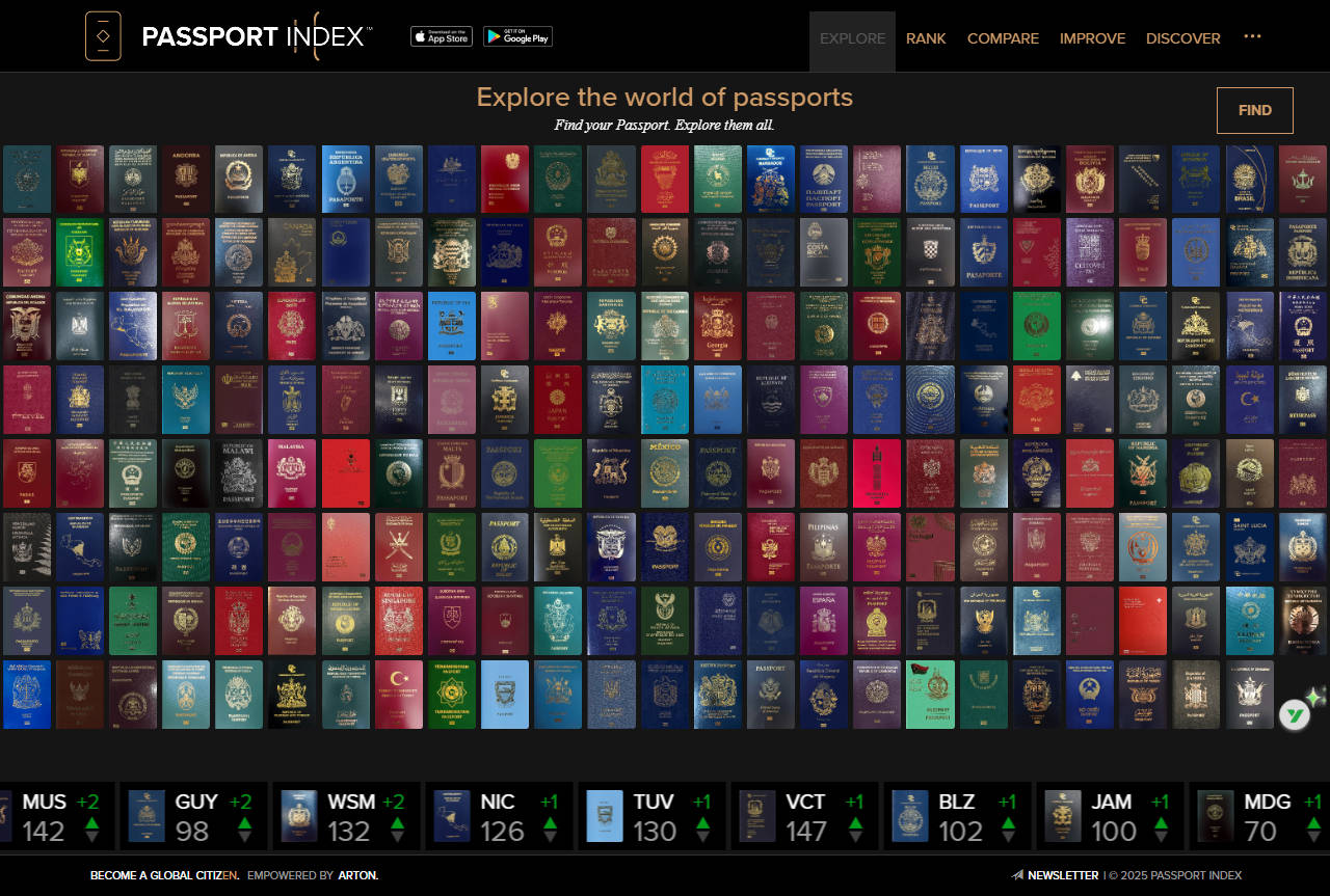 Passport Index | 全球实时护照排名与流动性情报权威