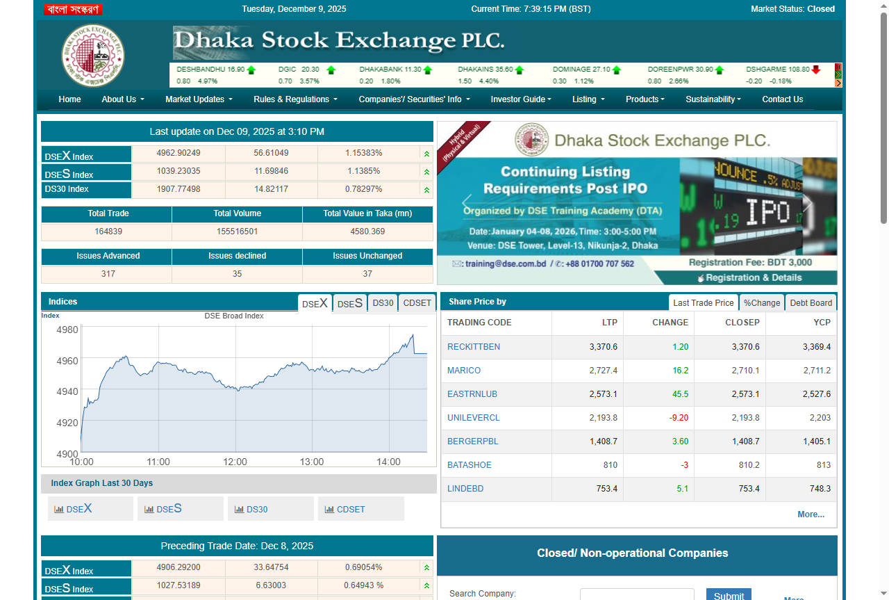 Dhaka Stock Exchange